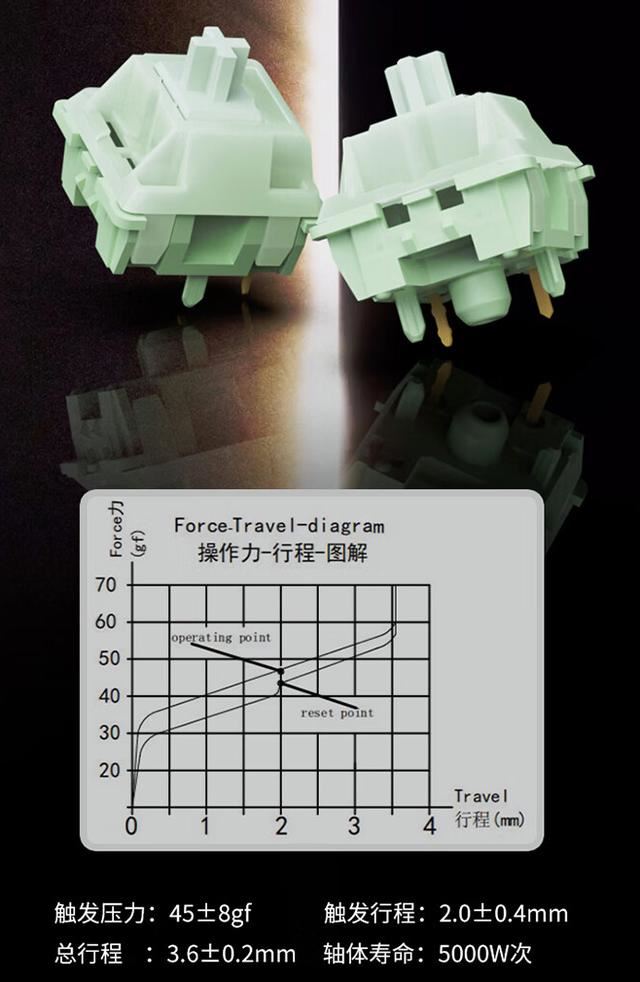 带10.1英寸触控屏幕的机械键盘你见过吗? 黑爵AKP846机械键盘测评