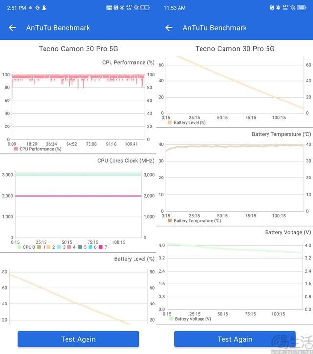 TECNO CAMON 30 Pro 5G手机值得购买吗? 影像性能详细测评