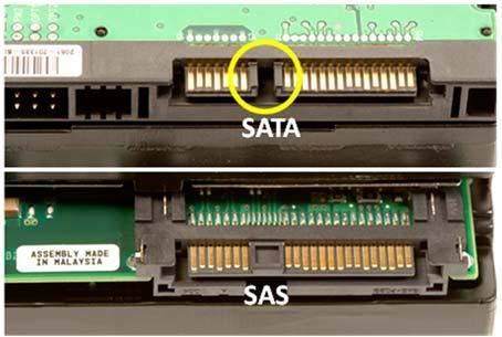 sas和sata哪个速度快? sas硬盘和sata硬盘三大差异区别深度解析