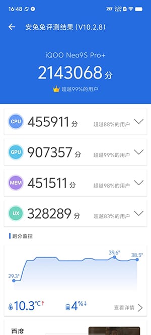 iQOO Neo9S Pro+怎么样 iQOO Neo9S Pro+评测