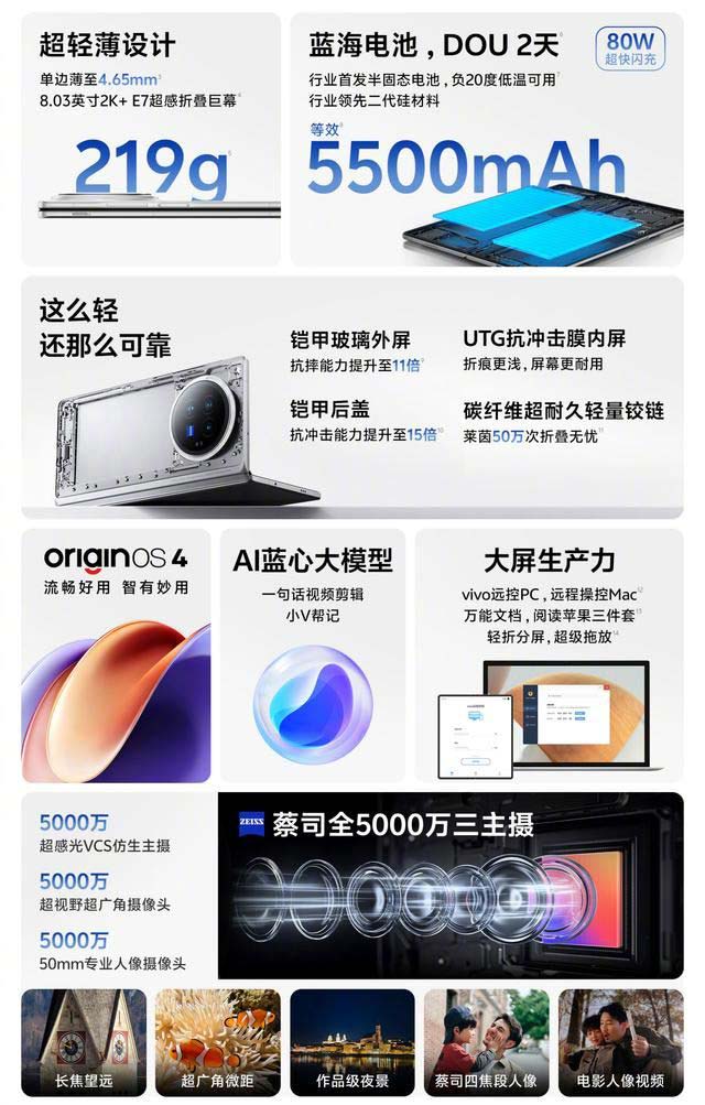 差价500元! vivo X Fold3对比荣耀Magic V3哪款更值得买?