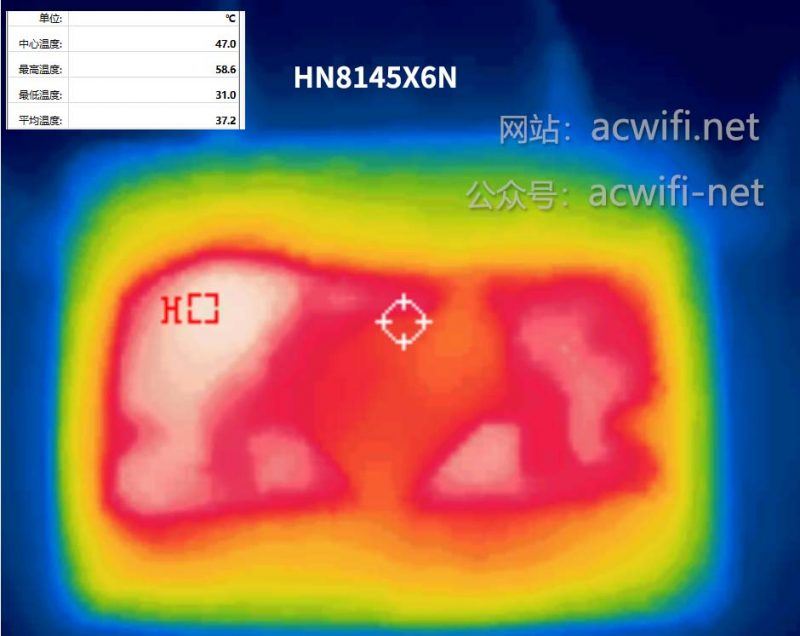 华为2.5G网口的光猫HN8145X6N拆机测评