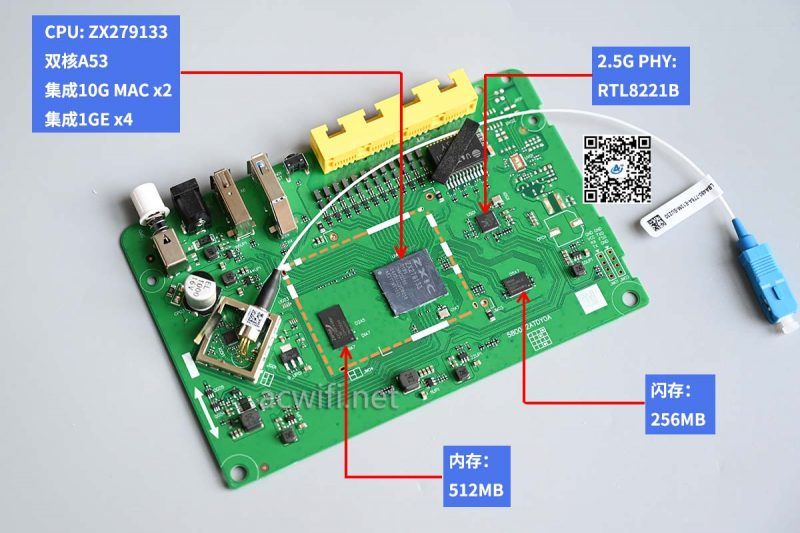 2.5G光猫创维SK-D840N拆机测评 附设置移动版光猫用在联通宽带上