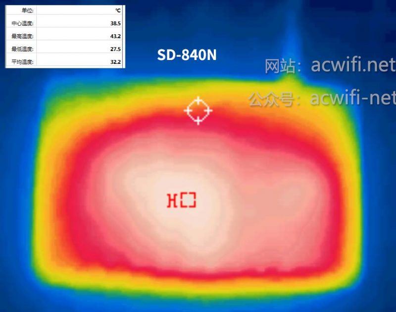 2.5G光猫创维SK-D840N拆机测评 附设置移动版光猫用在联通宽带上