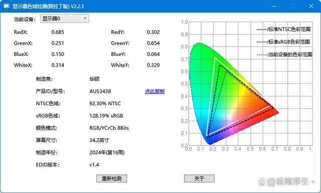 千元级专业电竞装备 华硕战影34电竞显示器全面测评