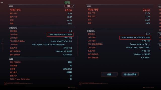 谁才是甜品级显卡? RTX 4060对比RX 6750 GRE 10G装机测评