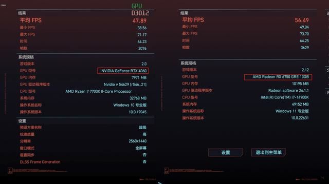 谁才是甜品级显卡? RTX 4060对比RX 6750 GRE 10G装机测评