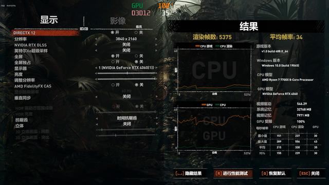 谁才是甜品级显卡? RTX 4060对比RX 6750 GRE 10G装机测评