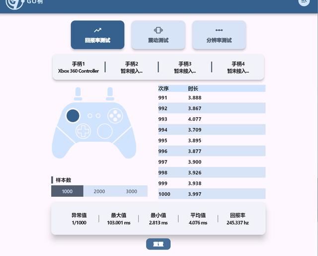 掌机玩出新花样! 壹号本One XPlayer游侠X1mini全面测评