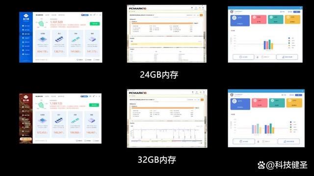 新锐龙R7+1TB+2.5K 售价仅4299元! 机械革命无界15 Pro笔记本测评