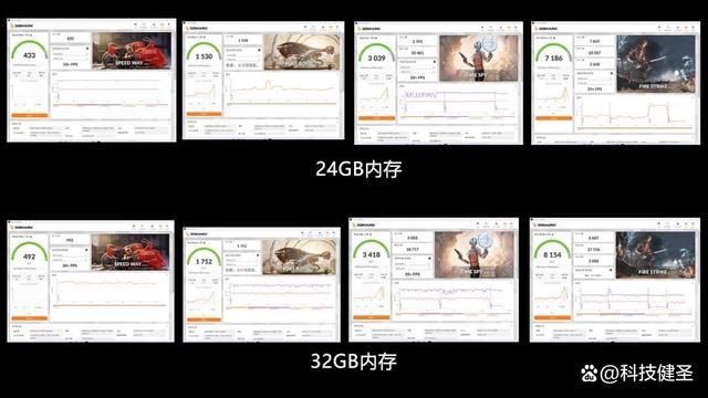 新锐龙R7+1TB+2.5K 售价仅4299元! 机械革命无界15 Pro笔记本测评