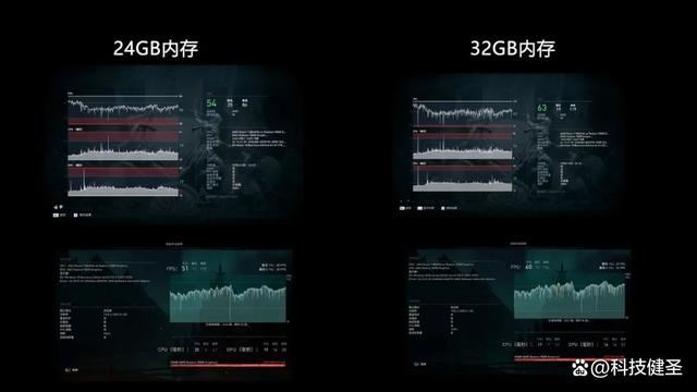 新锐龙R7+1TB+2.5K 售价仅4299元! 机械革命无界15 Pro笔记本测评