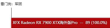 RX7900XTX显卡怎么样 RX7900XTX显卡性能测评