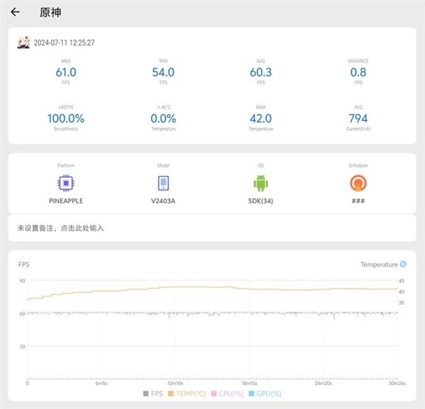 骁龙8 Gen3游戏机！iQOO Neo9S Pro+上手