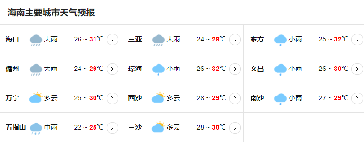 2024年海南台风实时最新消息 海南继续发布台风三级预警