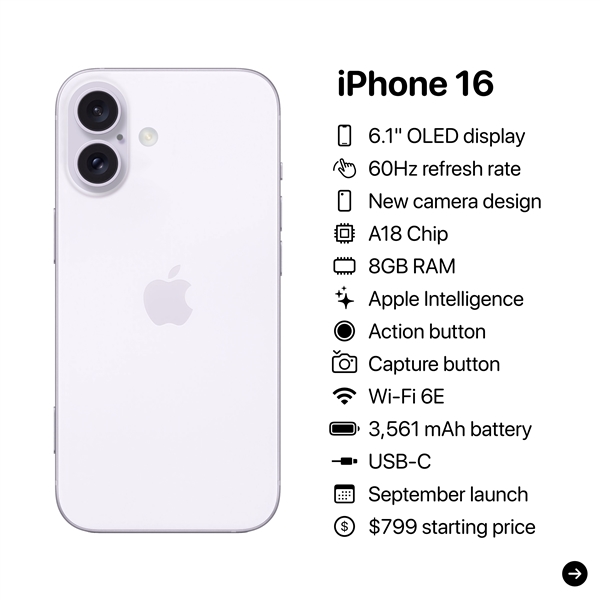 iPhone 16/16 Plus配置曝光：7种配色 梦回iPhone X时代