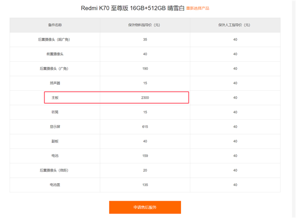 Redmi K70至尊版保外维修价格出炉：换主板2300元 够买台K70