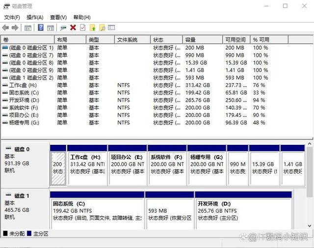 值得收藏! Windows 20个经典cmd命令