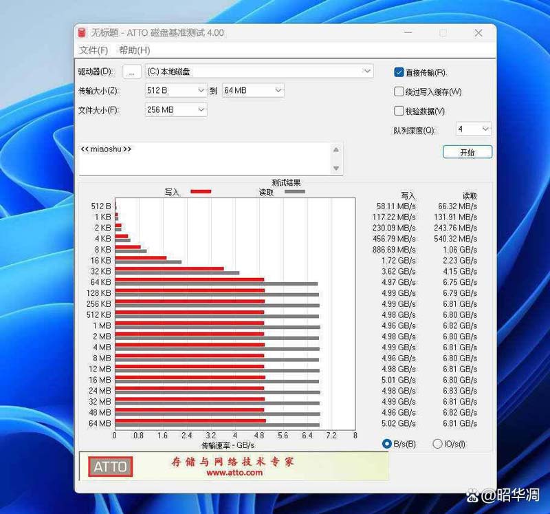 7400MB/s拉高PCIe 4.0上限! 希捷酷鱼530固态硬盘测评