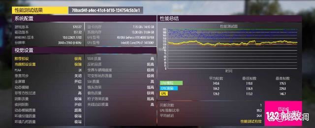 4K光追新王者! 索泰 RTX4080 SUPER显卡全面测评