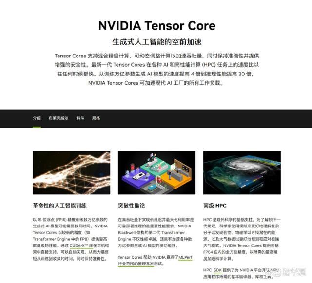 4K光追新王者! 索泰 RTX4080 SUPER显卡全面测评