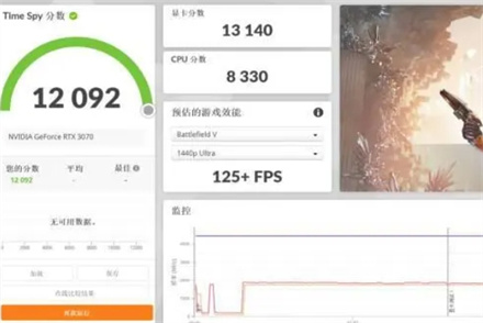 r5 5600属于什么水平 r5 5600处理器性能详解