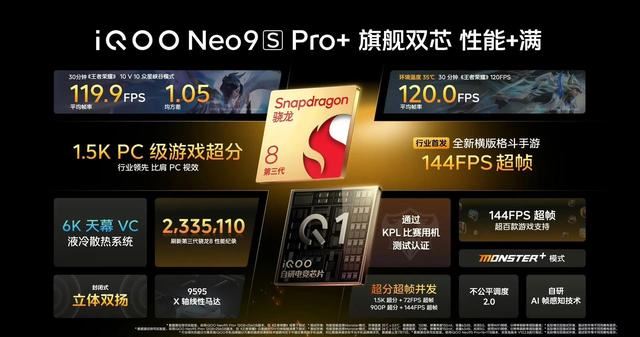 两款骁龙8 Gen3直屏性能机iQOO Neo9S Pro+和真我GT6优缺点对比