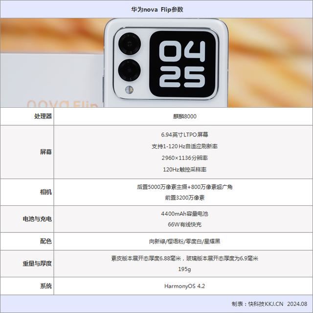 打破传统审美的潮流小折叠! 华为nova Flip手机全面评测