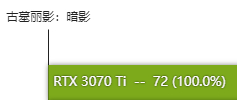 rtx3070ti显卡怎么样 rtx3070ti显卡性能测评