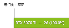 rtx3070ti显卡怎么样 rtx3070ti显卡性能测评