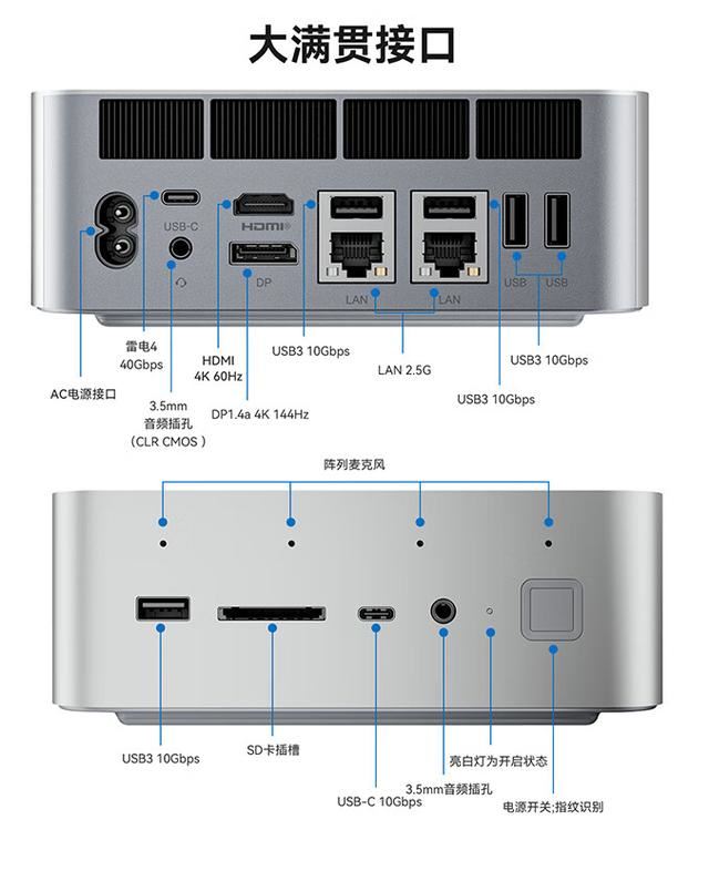 零刻 GTi12 UItra 迷你主机开售: 零刻GTi12UItra迷你主机特点参数分析