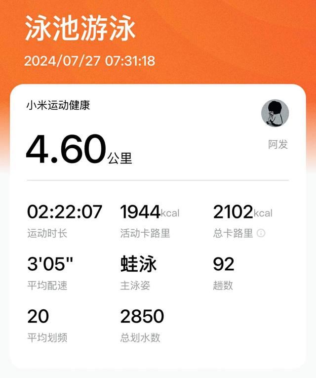 高端设计与强大功能的完美结合 小米Watch S4 Sport专业运动手表测评