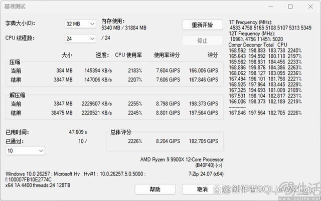 性能与价格双重碾压! AMD 锐龙9 9900X处理器全面测评