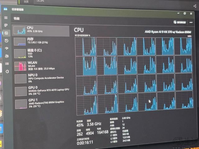 精准契合游戏玩家需求 AMD锐龙7 9700X处理器全面评测