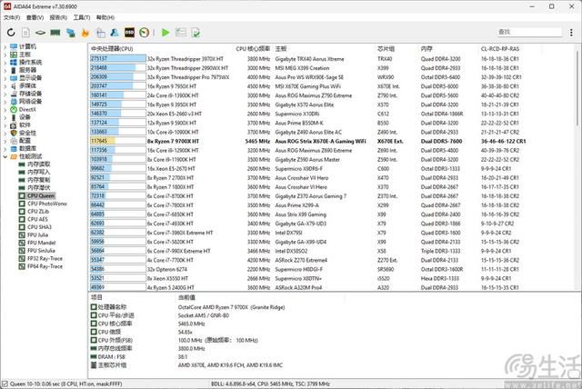 精准契合游戏玩家需求 AMD锐龙7 9700X处理器全面评测