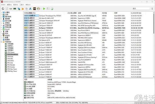 精准契合游戏玩家需求 AMD锐龙7 9700X处理器全面评测