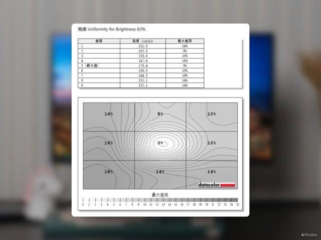 千元电竞小金刚细节再升级! HKC猎鹰二代G27H2显示器全面测评