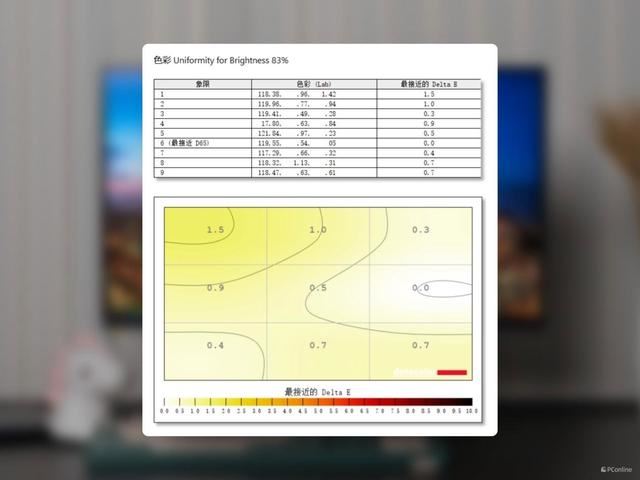 千元电竞小金刚细节再升级! HKC猎鹰二代G27H2显示器全面测评