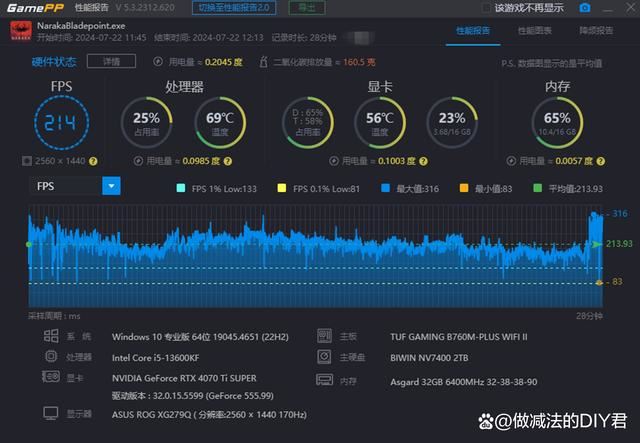 I5 13600KF+B760M重炮手+TUF RTX4070TIS主机组装教程