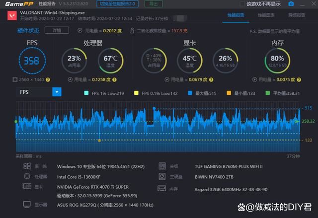 I5 13600KF+B760M重炮手+TUF RTX4070TIS主机组装教程