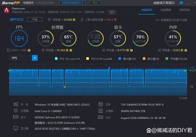 I5 13600KF+B760M重炮手+TUF RTX4070TIS主机组装教程