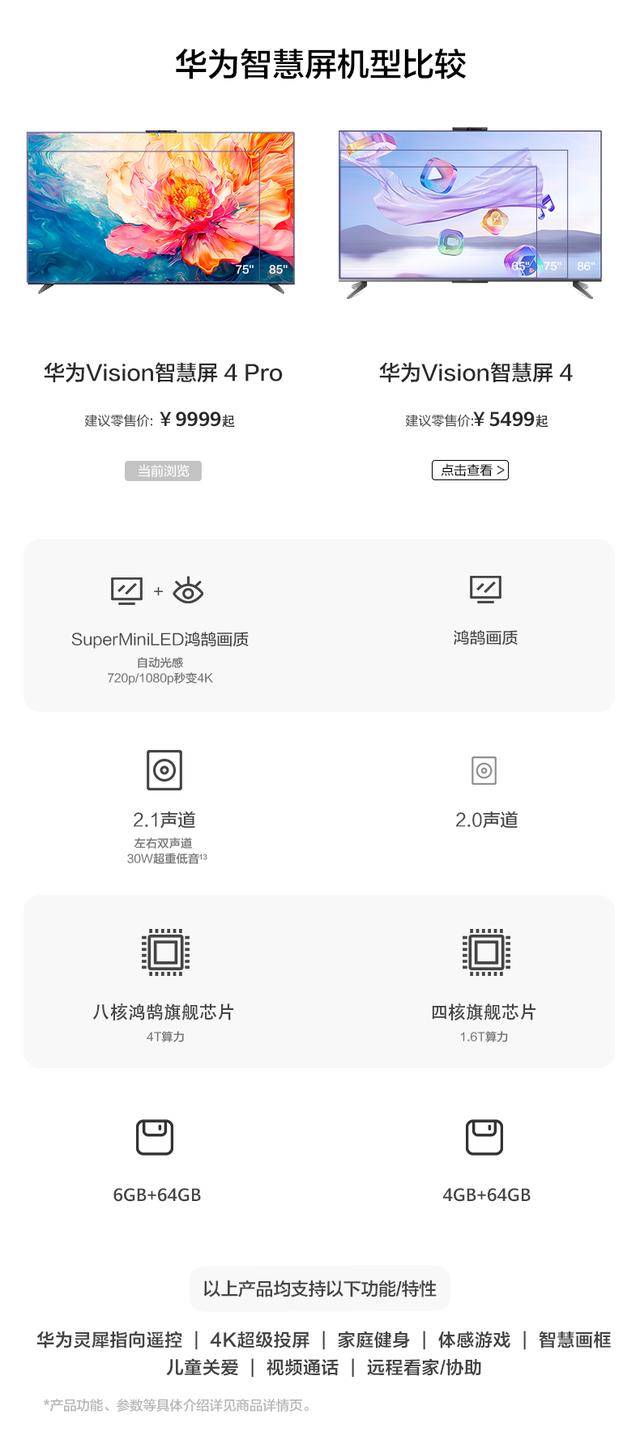 搭载自研旗舰芯片! 华为 Vision 智慧屏 4 Pro 开售
