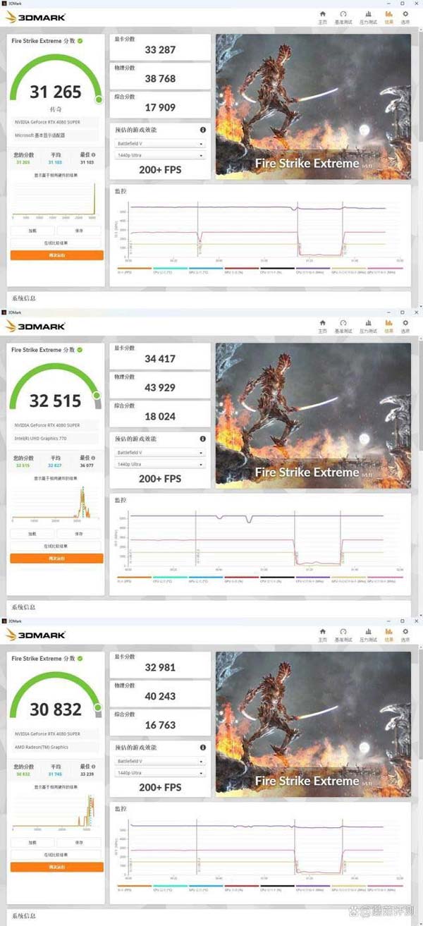 9700x表现如何? AMD锐龙7 9700X对比i7 13700K中高端处理器评测