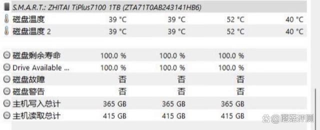 仅需20秒就能进入黑神话世界! 致态TiPlus7100黑悟空联名版测评