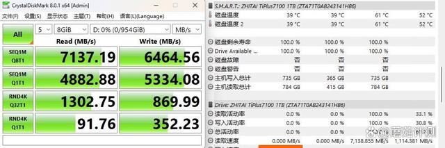 仅需20秒就能进入黑神话世界! 致态TiPlus7100黑悟空联名版测评