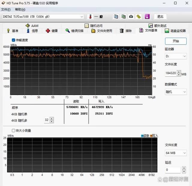 仅需20秒就能进入黑神话世界! 致态TiPlus7100黑悟空联名版测评