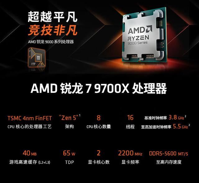 相差200元! ADM锐龙9700x和7800x3d对比测评