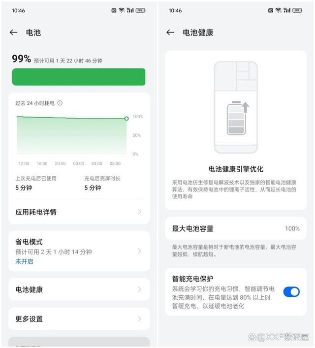 千元档续航王者! OPPO K12x深度评测