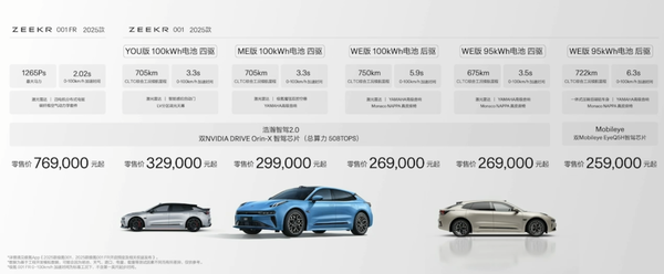 2025款极氪007和极氪001正式发布 20.99万/25.9万起