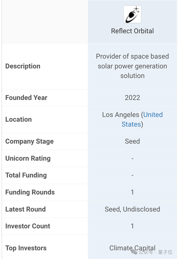 手机一点黑夜变白天 95后SpaceX工程师创业“人造阳光”